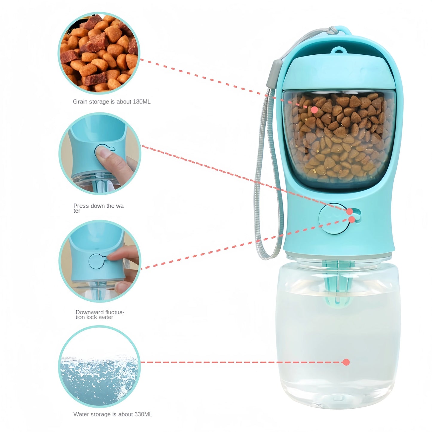 Ultimate Portable Dog & Cat Water Bottle with Food Storage - Perfect for Outdoor Adventures with Your Pets!